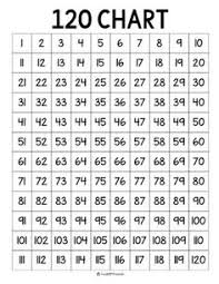 84 Best 120 Chart Images 120 Chart 1st Grade Math First