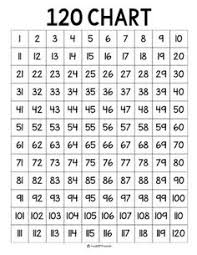 84 best 120 chart images 120 chart 1st grade math first