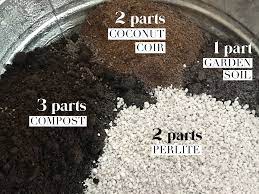 Coconut Coir Soil Block Recipe Peat Free Soil Blocks Seed To Fork Blog By Meg Cowden Coconut Coir Garden Soil Mix Best Soil For Succulents