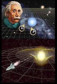 Image result for time dilation