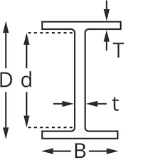 Hy Ten Universal Beams