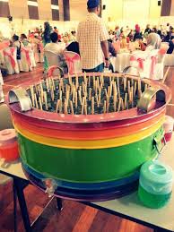 1001 alternatif dalam menjana wang!! Ice Cream Goyang Rambo Katering Di Kuala Lumpur Kuala Lumpur