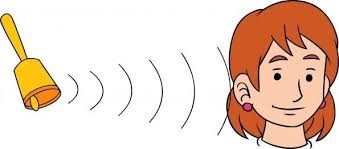 La percepción del sonido, es una característica muy particular del ser humano porque difiere mucho de persona a persona y es una capacidad muy susceptible de mejoramiento con la práctica constante. El Sonido Como Se Transmite Cualidades Del Sonido Steemkr