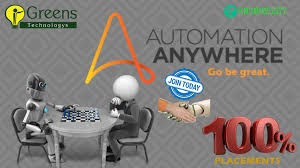 Automation Anywhere Training In Chennai Best Automation Anywhere Training Institutes In Chennai Automation Train Software Testing