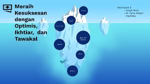 Maybe you would like to learn more about one of these? Memahami Qs Az Zumar 53 An Najm 39 42 Dan Qs Ali Imran 15 Quizizz