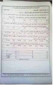 يتضمن امتحان الفيزياء التجريبي بنك أسئلة يمكن لطالب الصف الثالث الثانوية الاستفادة منها، من خلال تقديم نماذج اجابات واسئلة وشروح لامتحانات سابقة، للحصول على رابط تحميل اجابات الفيزياء التجريبي ثالثة ثانوى 2021 مراجعة. Ø³Ù„Ù… ØªØµØ­ÙŠØ­ Ø§Ù„ÙÙŠØ²ÙŠØ§Ø¡ Ø¨ÙƒÙ„ÙˆØ±ÙŠØ§ 2021 Pdf Ù…Ø¯ÙˆÙ†Ø© Ø§Ù„Ù…Ù†Ø§Ù‡Ø¬ Ø§Ù„Ø³Ø¹ÙˆØ¯ÙŠØ©