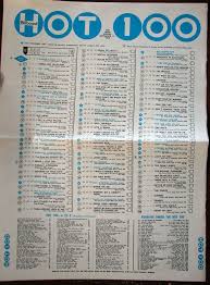 Billboard Magazine Music Charts For September 21 1968
