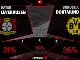 Werder bremen w have scored an average of 1.5 goals per game and freiburg w has scored 1.5 goals per game. Bayer Leverkusen Vs Werder Bremen Forebet