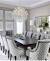 Traditional Dining Room Decor