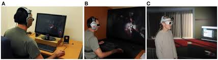 An alternative to putting on an hmd is to sit or stand inside a room onto whose walls changing images are projected from outside. Examples Of Immersion Levels A A Non Immersive Vr System B A Download Scientific Diagram