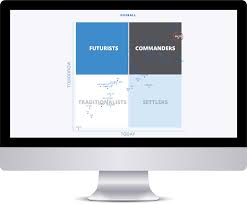 From dutch salto, from italian salto, from latin saltus. Salto Systems Home Salto Systems