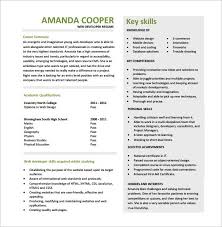 Looking for real web developer resume to edit in word, improve your cv and get hired fast? 13 Web Developer Resume Templates Doc Pdf Free Premium Templates
