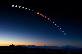 صور on twitter in 2021 time lapse photography moon photography