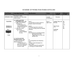 Please copy and paste this embed script to where you want to embed. Doc Scheme Of Work For Form 4 English Unit Theme Learning Outcomes Specifications Values Language Content John Hek Academia Edu