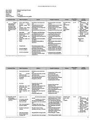 Silabus Geografi Kelas X Semester 1 Kurikulum 2013