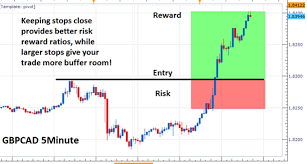 Download Day Trade To Win Trade Scalper Software Strategy Free