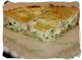 Epingle Sur Des Tartes Des Tartines Des Quiches Et Des Pizzas