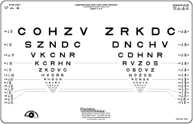 sloan logarithmic visual acuity charts 1 and 2etdrs 2000 series