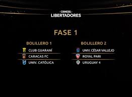 Check the copa libertadores 2021 table, positions and stats for the teams of the copa libertadores 2021 on as.com. Asi Sera El Proceso En La Auf Para Elegir A Uruguay 4 En La Copa Libertadores Ovacion 05 02 2021 El Pais Uruguay