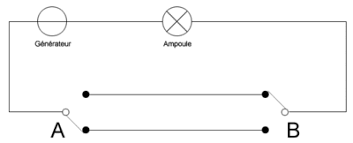 https://encrypted-tbn0.gstatic.com/images?q=tbn:ANd9GcSpUc7he_0K4u4OmTKzLBItTp9cGFkulisQ2A&usqp=CAU