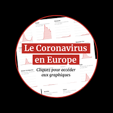 Aucun nouveau cas n'a été signalé depuis six jours dans la région. Coronavirus Ce Qu Il Faut Retenir De La Journee Du Samedi 8 Aout Les Echos