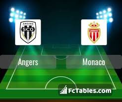 Read carefully all the analysis of statistical information, thanks to which we have prepared the most promising bet for this. Angers Monaco Livescores Result Ligue 1 2 Mar 2019