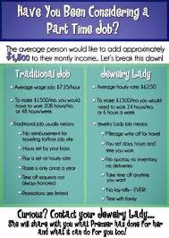 Have You Been Considering To Work Part Time Check Out What Premier Designs Jewelry Can Offer You Premier Designs Premier Designs Jewelry Jewelry Design