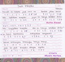 We did not find results for: Chord Gitar Peter Pan Langit Tak Mendengar Download