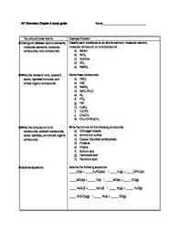 Pin On Chemistry