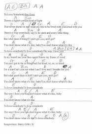 Pin On 2019 Guitar Lesson Chord Charts