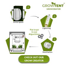 Check spelling or type a new query. Best Grow Shop In Eu Grow Box Led Grow Growtent Polish Best Grow Shop