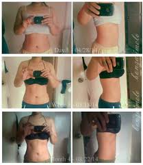 4 Month Workout Commitment At Home T25 After Charts