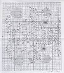 Image Result For Blackbird Designs Strawberry Garden Cross Stitch Freebies Cross Stitch Samplers Cross Stitch Charts