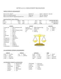 11 12 Metric Measurements Table Lasweetvida Com