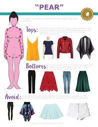 Pear Shape Body What Is My Body Shape Learn How To Find Out What Is What Looks Better Accor Pear Body Shape Outfits Pear Body Shape Fashion Pear Shape Fashion