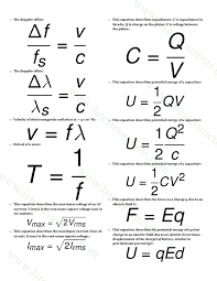 Mcat Physics Formulas List Tips To Solve Problems Easily Part 4 In 2020 Physics Formulas Physics Formulas List Mcat