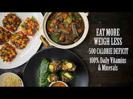 Feel free to have a second serving. How To Lose Weight By Eating More High Volume Low Calories Weight Loss Recipes Youtube