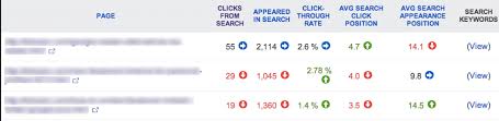 Loved by hustlers, exotic dancers, drag queens and celebs. Bing Webmaster Tools Step By Step Guide For 2021