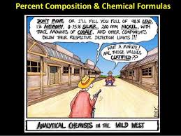 Percent Composition Mixtures Analytical Chemistry Chemistry Humor Chemistry Jokes Analytical Chemist