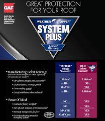 Gaf Weather Stopper System Plus Avalon Exteriors Llc