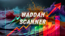 Abiroid Waddah Scanner – Abiroid