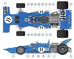 Image result for Dark Blue 1971 Monaco
