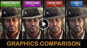 Your brain is better at noticing differences. Red Dead Redemption Graphics Comparison Xbox One X 4k Enhanced Xbox One Ps3 Xbox 360