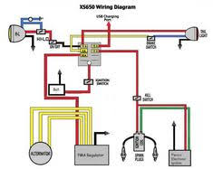 Yamaha xvs 1100 workshop manual. 950 Wiring Diagram Ideas In 2021 Diagram Engineering Ford Focus Engine