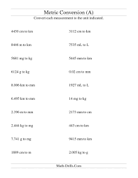 17 you will love mass metric conversion chart