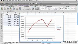 Adding A Horizontal Line To Excel Charts Excel How To Work With Line Charts 1280 716 Of New A Chart Line Graphs Graphing