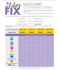 21 Day Fix Color Chart Bedowntowndaytona Com