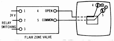 Relay mystifying boiler control circuit. Argo Thermostat Wiring Diagrams For Hvac Systems Argo Thermostat Instructions