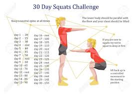 Ich habe euch eine plank challenge mitgebracht! 30 Days Squats Challenge Infographic Royalty Free Cliparts Vectors And Stock Illustration Image 67585282
