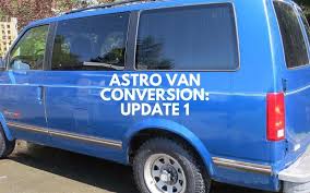 We did not find results for: Astro Van For Sale Uk Online
